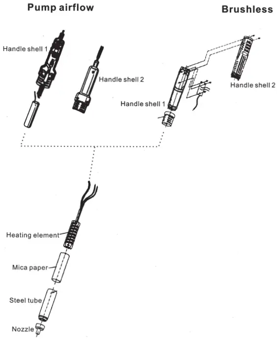 sparkfun ELECTRONICS 8508D Hot-Air Rework Station - fig 1