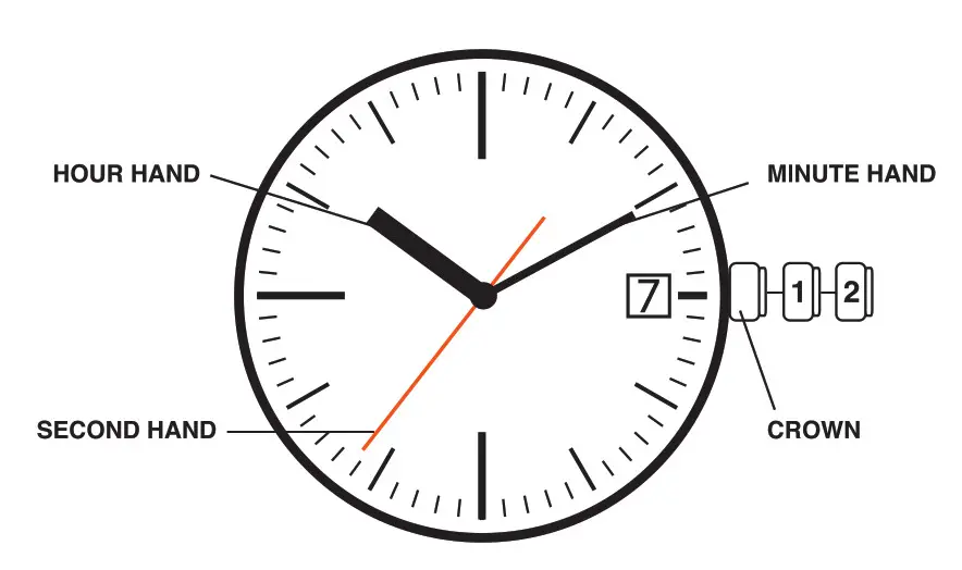 Armitron Adventure M1034 Series Watch User Manual Armitron Adventure M1034 Series Watch User Manual