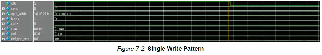 Xilinx DDR2 MIG 7 Performance Estimation-fig-10