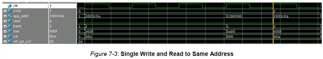 Xilinx DDR2 MIG 7 Performance Estimation-fig-11
