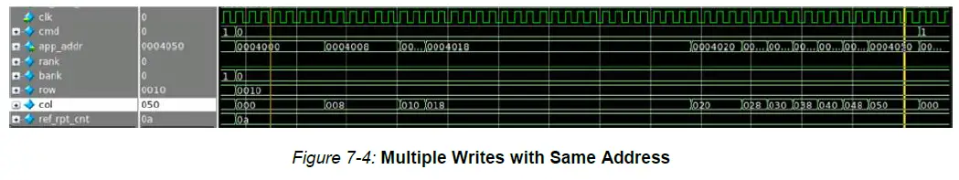 Xilinx DDR2 MIG 7 Performance Estimation-fig-12