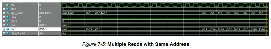 Xilinx DDR2 MIG 7 Performance Estimation-fig-13