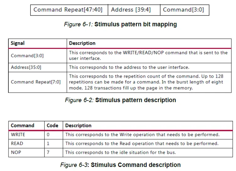 Xilinx DDR2 MIG 7 Performance Estimation-fig-6