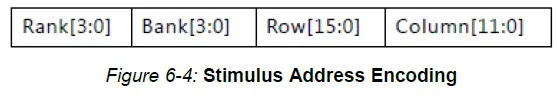 Xilinx DDR2 MIG 7 Performance Estimation-fig-7
