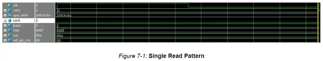 Xilinx DDR2 MIG 7 Performance Estimation-fig-9