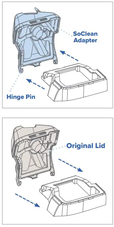 SoClean-PNA1210-G23-Cleaning-Adapter-fig 7