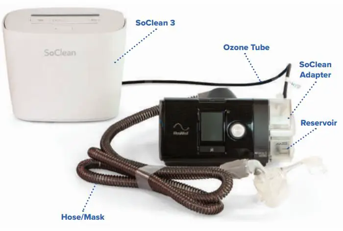 SoClean-PNA1210-G23-Cleaning-Adapter-fig 9