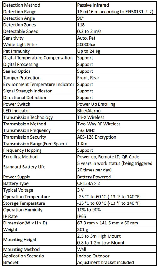 HIKVISION DS-PDP18-HM-WB Wireless Double PIR Detecto 7