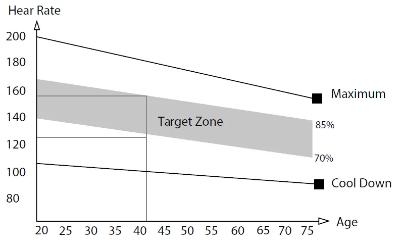 SPORTSTECH-SX100-Speedbike-FIG-15