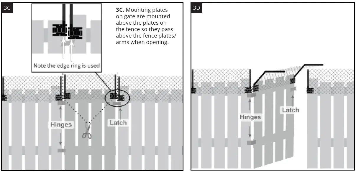 Purr-fect-Fence-The-Existing-Fence-Conversion-System-fig-10