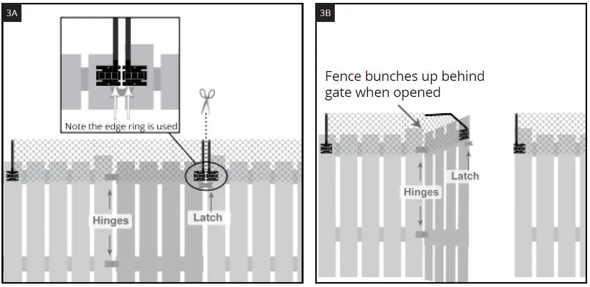Purr-fect-Fence-The-Existing-Fence-Conversion-System-fig-9