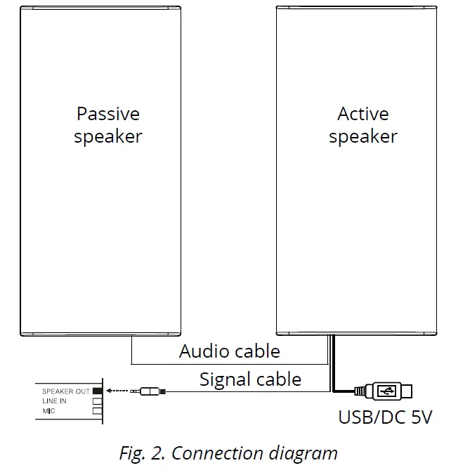 SVEN-SPS-517-2-0-USB-Multimedia-Speaker-System-FIG- 4