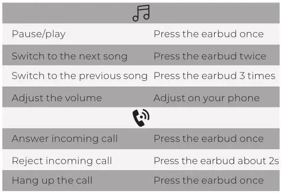 Linklike Classic 8 - Controls Table