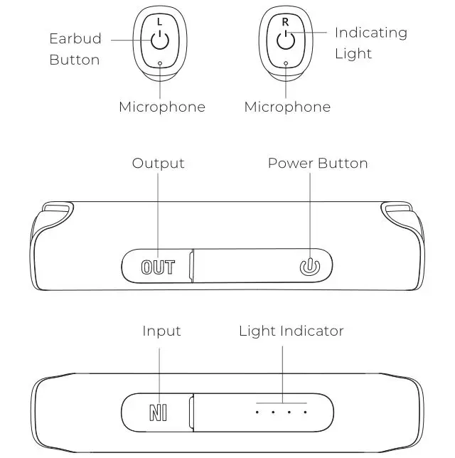 Linklike Classic 8 - Linklike Classic 8 overview