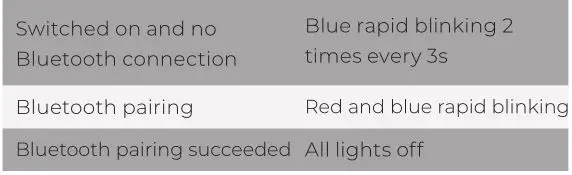 Linklike Classic 8 - Re-pairing