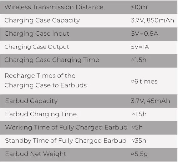Linklike Classic 8 - Specifications 2