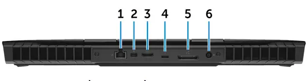 Alienware 17 R4-Back