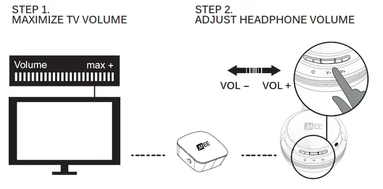 MEE audio Connect T1H1 Bluetooth Wireless Headphone - ADJUSTING THE VOLUME