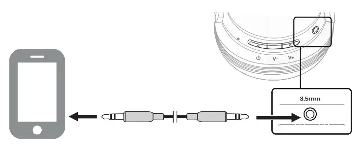 MEE audio Connect T1H1 Bluetooth Wireless Headphone - USE AS WIRED HEADPHONE