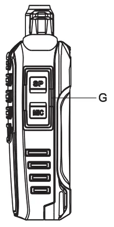 MIDLAND BIZTALK Two-way Radio BR200 - CONTROLS 2