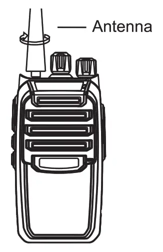 MIDLAND BIZTALK Two-way Radio BR200 -INSTALLING THE ANTENNA