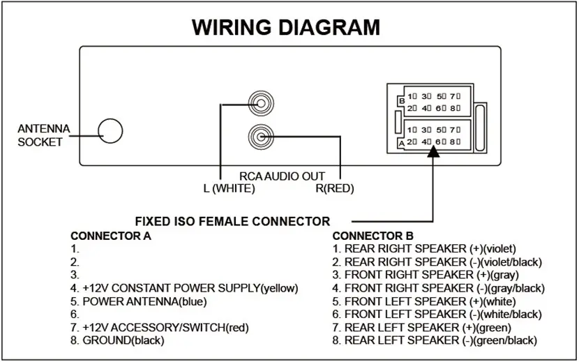 AX1804BT 12- 24V Bluetooth --Do not connect