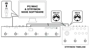 Strymon-Nixie-control