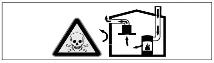SIEMENS Extractor Hood Instruction Manual - Risk of poisoning from flue gases that are drawn back in