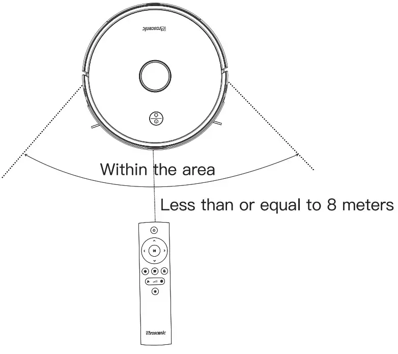Proscenic Robot Vacuum Cleaner--- POWE