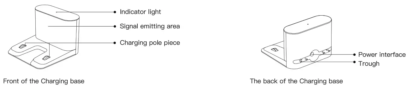 Proscenic Robot Vacuum Cleaner- cHATGING