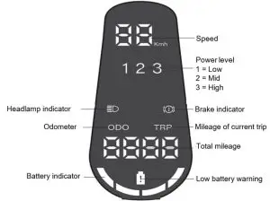 electriQ Electric Scooter E-SC02PRO - DISPLAY