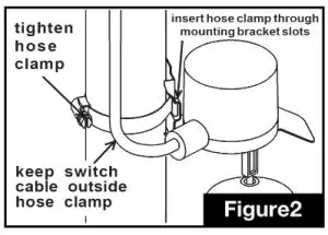 PROFLO PF92910 Emergency Backup Sump Pump System - FIG1