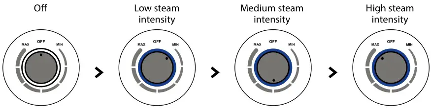 truelife H3 Air Humidifier - intensity