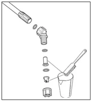 Solo Comfort Garden Pressure Sprayer & Lance 5 Litre - Cleaning, care and storage