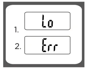 Starfrit 92727 Folding Digital Kitchen Scales - WARNING INDICATORS