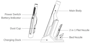 ILIFE M50 Handheld Vacuum Cleaner - Product layouts