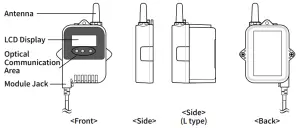 T D RTR505B Wireless Data Logger - Names P