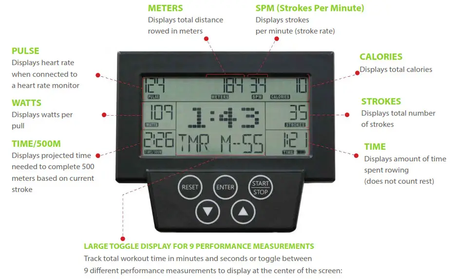 virtufit Ultimate Pro 2i Ergometer Rowing Machine- CONSOLE ROWING MACHINE