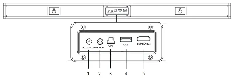 LARKSOUNd L200 2Ch Soundbar System - fig
