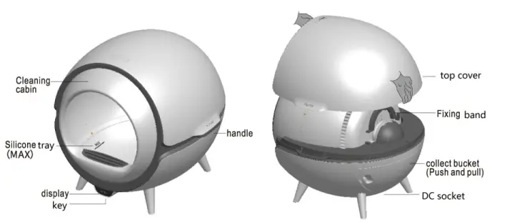 Shenzhen Soikoi Technology HIP C101W Automatic Cat Litter Box -Instructions