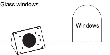 RETEKESS TW105 Window Speaker System - Installation