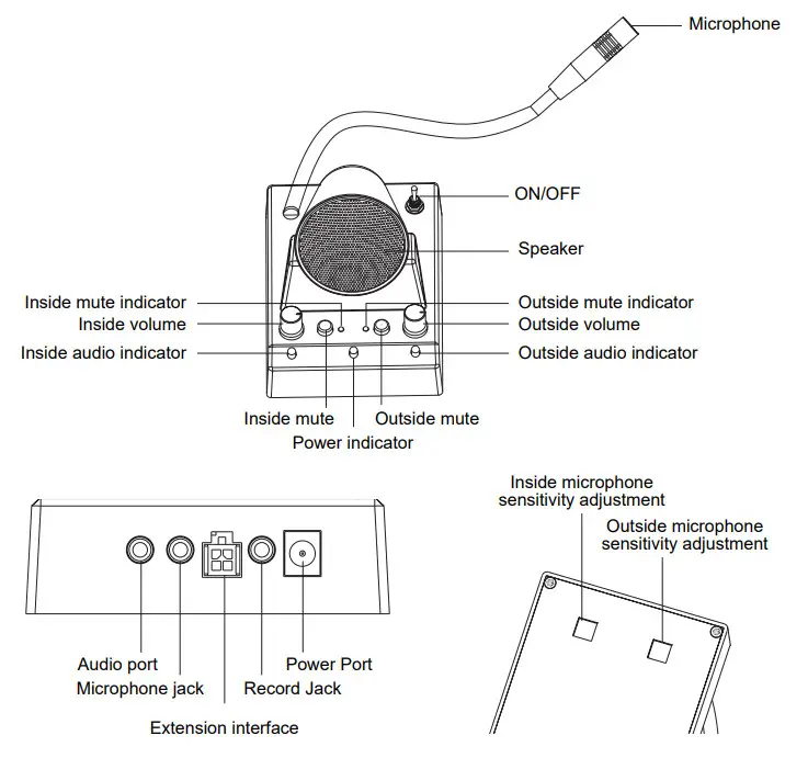 RETEKESS TW105 Window Speaker System - Master