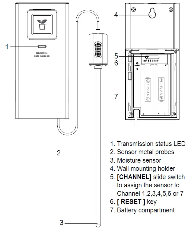 Ccl Electronics C3127A Wireless Soil Moisture and Temperature Sensor fig2