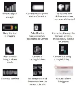 KAWA S6 HD Video Wireless Baby Monitor - figure 17