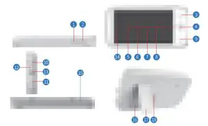 KAWA S6 HD Video Wireless Baby Monitor - figure 2