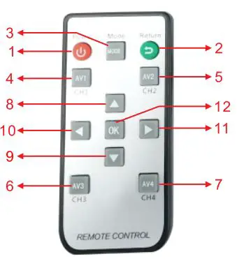 NEXTECH Vehicle DVR, Monitor, Camera Kit - Remote Controller