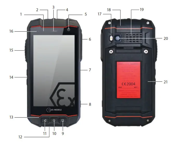 i safa Mobile M53A01 Internet- OVERVIEW