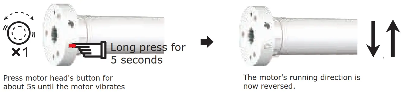 Ajax Online ZIGNIT Smart Tublar Blind Moto - Changing Direction