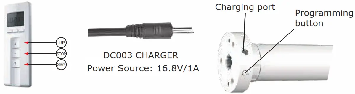 Ajax Online ZIGNIT Smart Tublar Blind Moto - Get Started