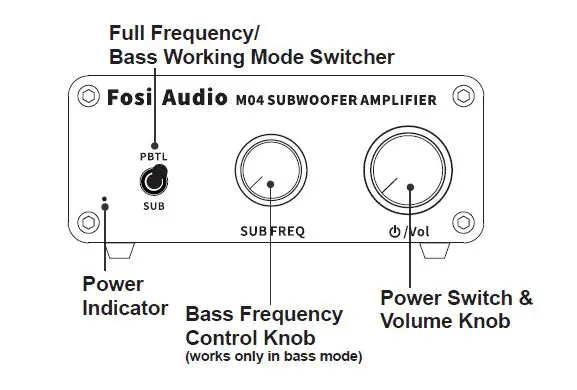 Fosi Audio M04 Subwoofer Amplifier User Manual Fig1